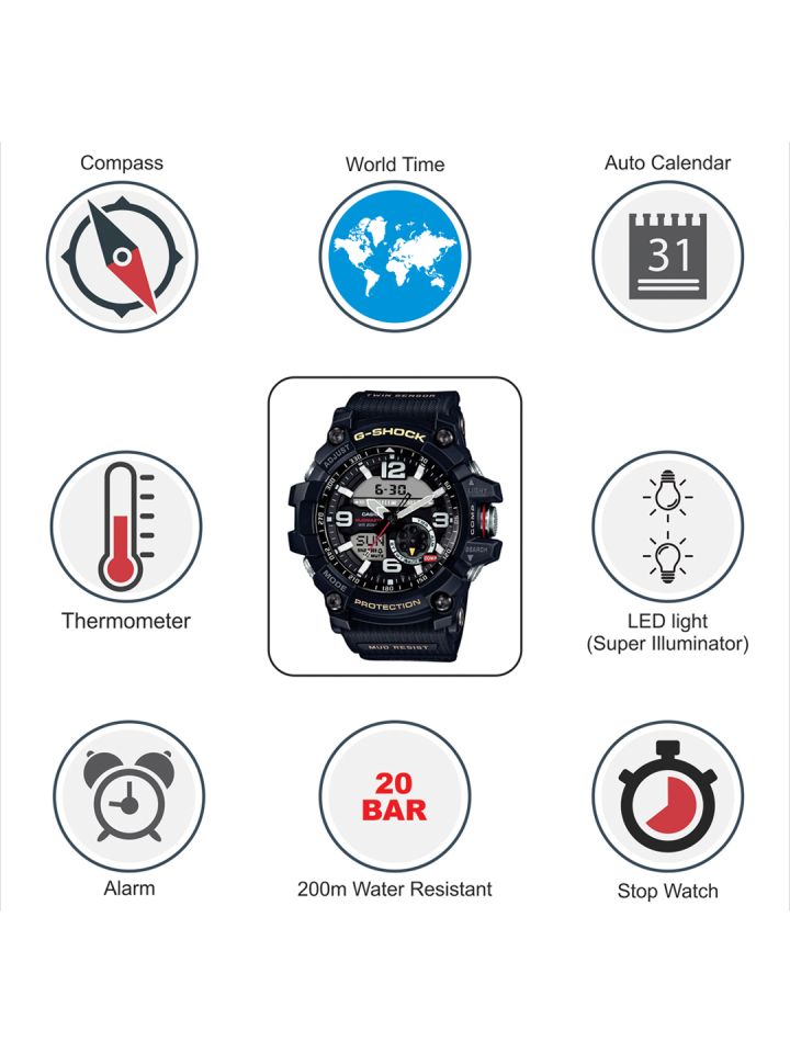 G shock gg discount 1000 1adr