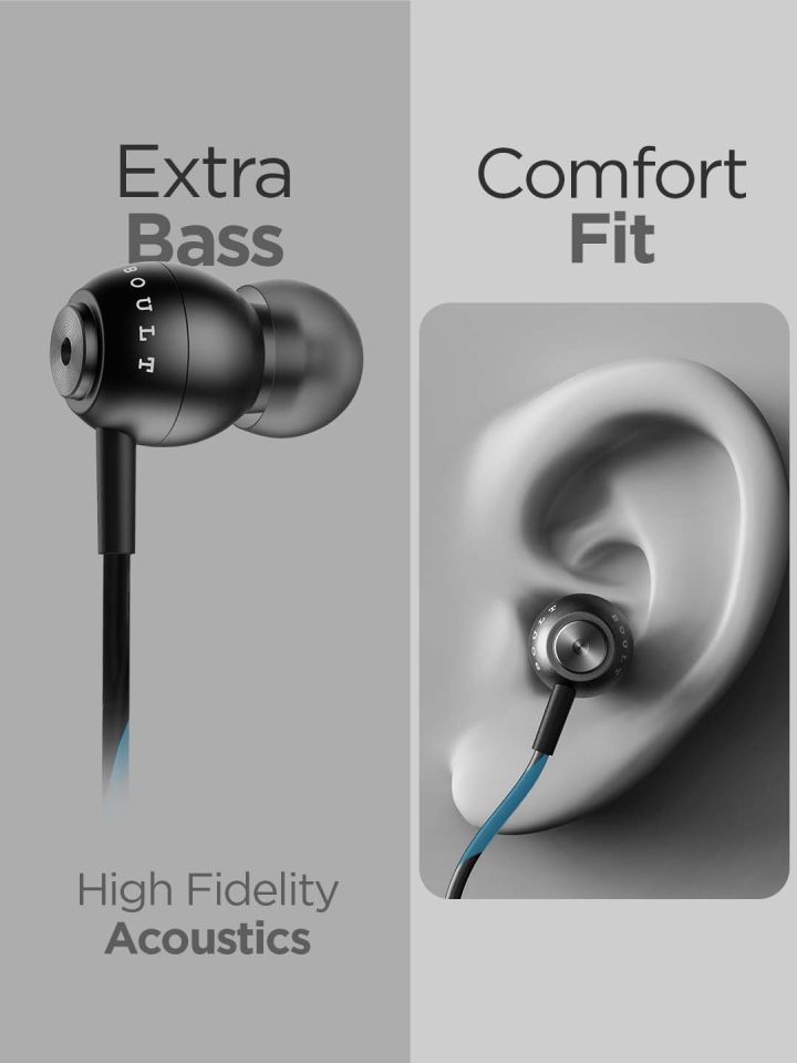 BOULT AUDIO Blue BassBuds Storm X In Ear Wired Earphones