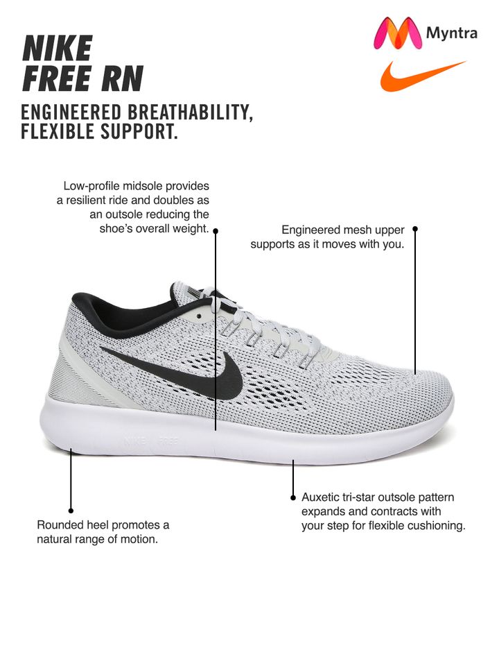 free rn myntra