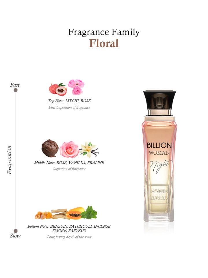 Perfume billion woman best sale love paris elysees