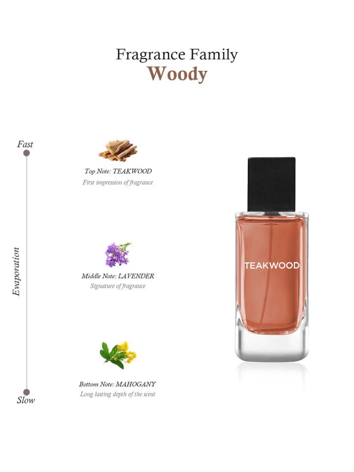 Bath body best sale works teakwood