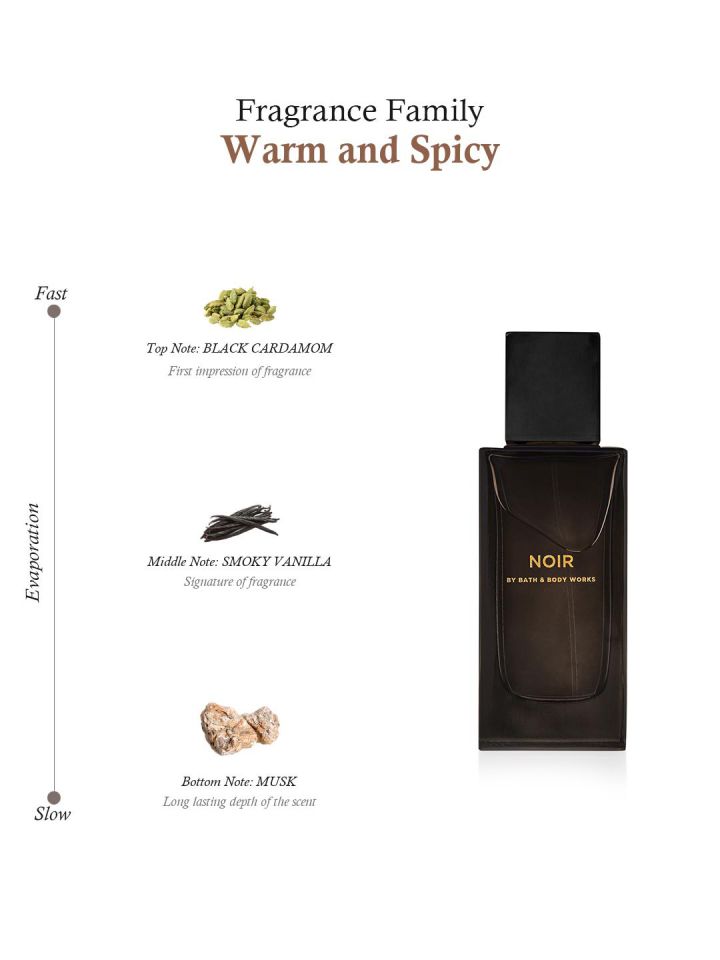 Black best sale noir cologne