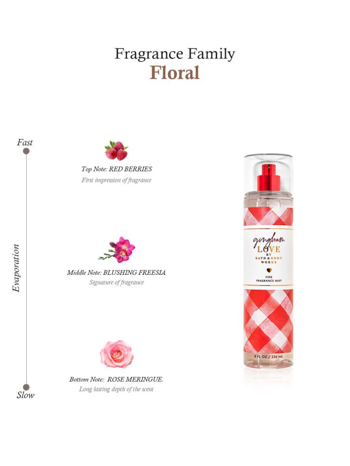 Bath and body works gingham fine clearance fragrance mist 8 fluid ounce limited
