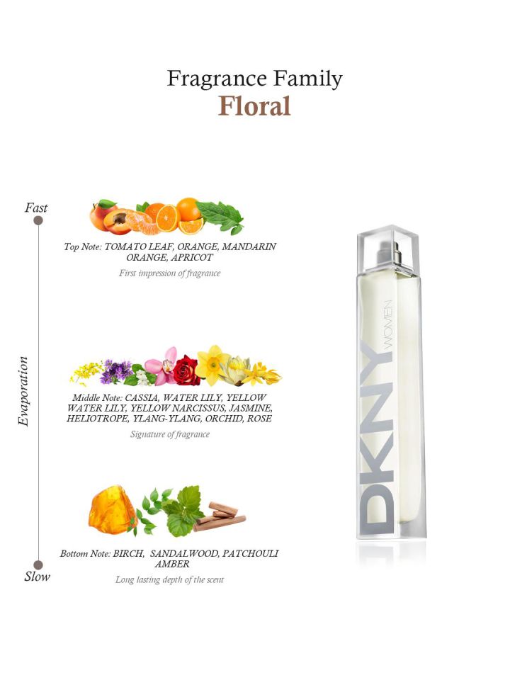 Buy DKNY Women Eau De Parfum 100 Ml Perfume And Body Mist for
