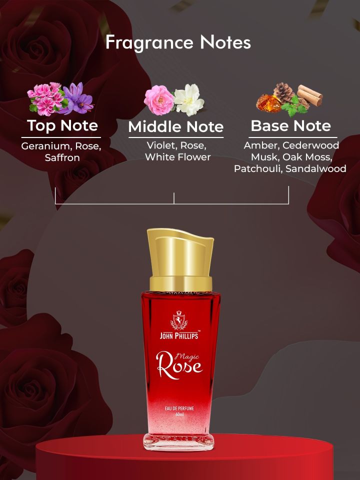 Rose on sale chocolat perfume