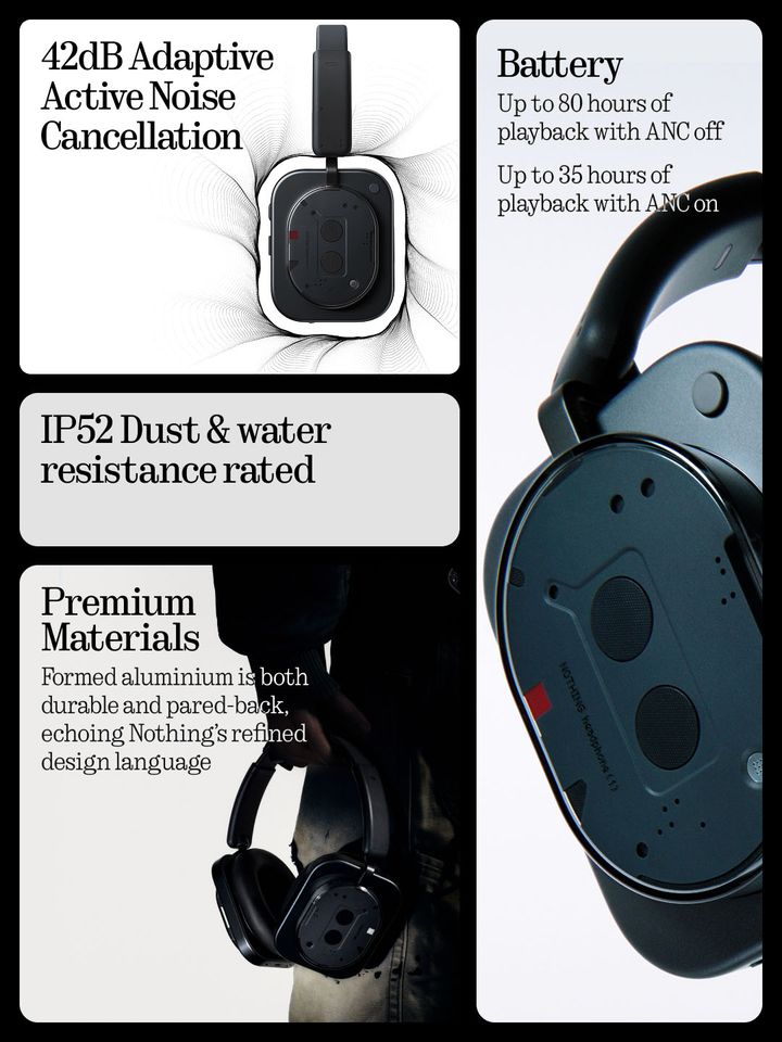 Buy Nothing Headphone(1) 42dB ANC|Dual Device|Hi Res+LDAC|40mm