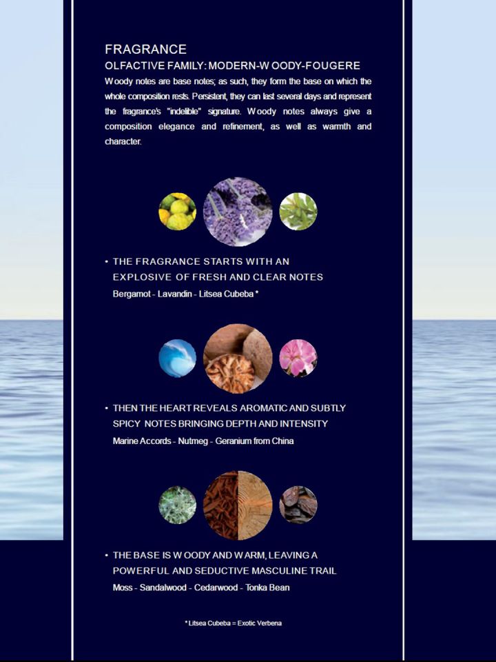 Faconnable royal perfume sale