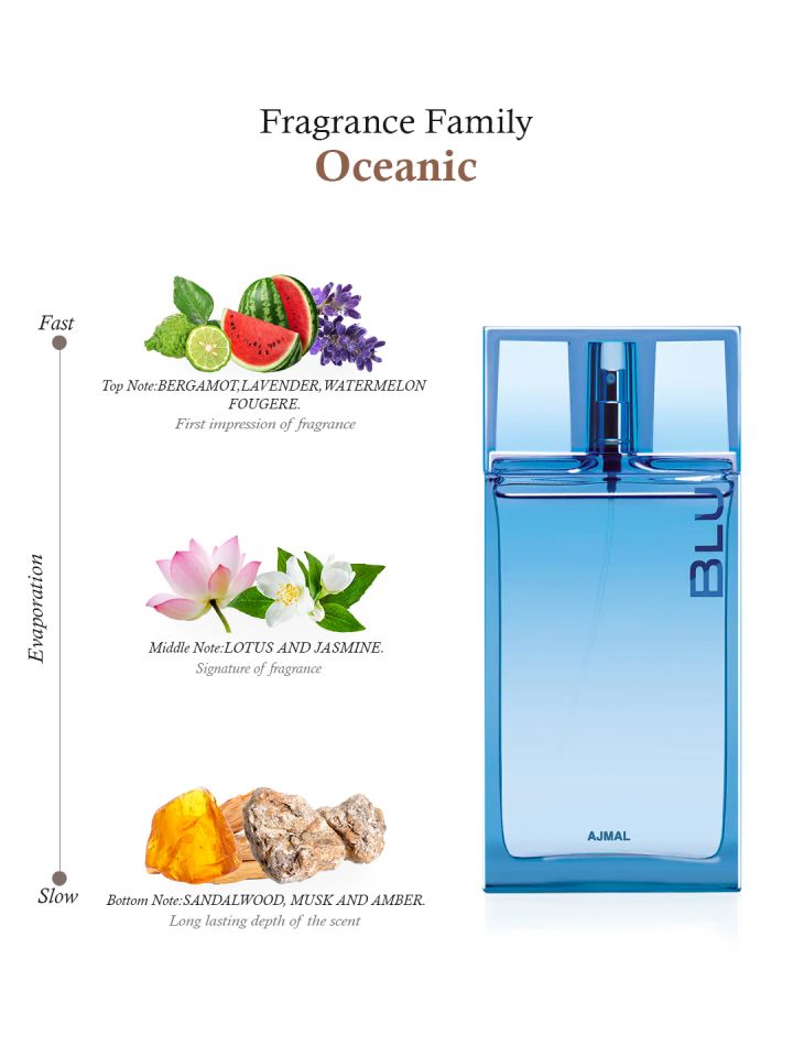 Ajmal Men Blu EDP Citrus Perfume Made in Dubai 90ml