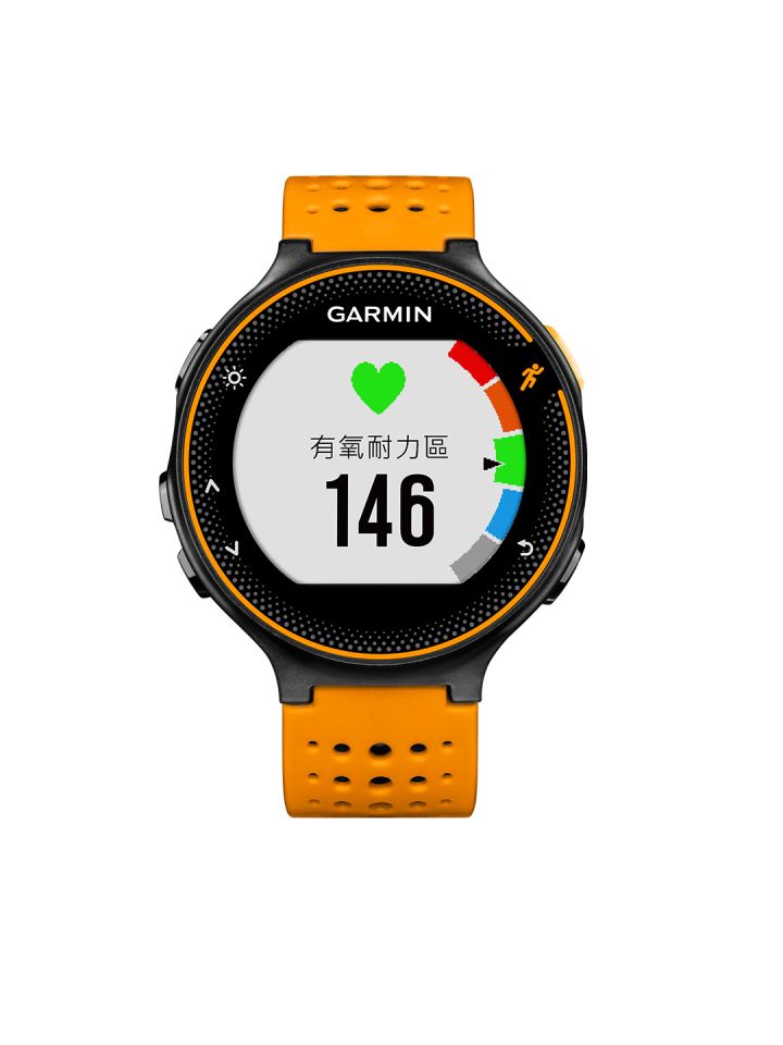 Garmin 235 solar flare outlet