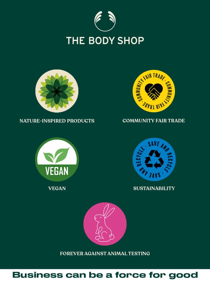 The Body Shop Sustainable Unisex Strawberry Smoothing Face Mist 60 ml