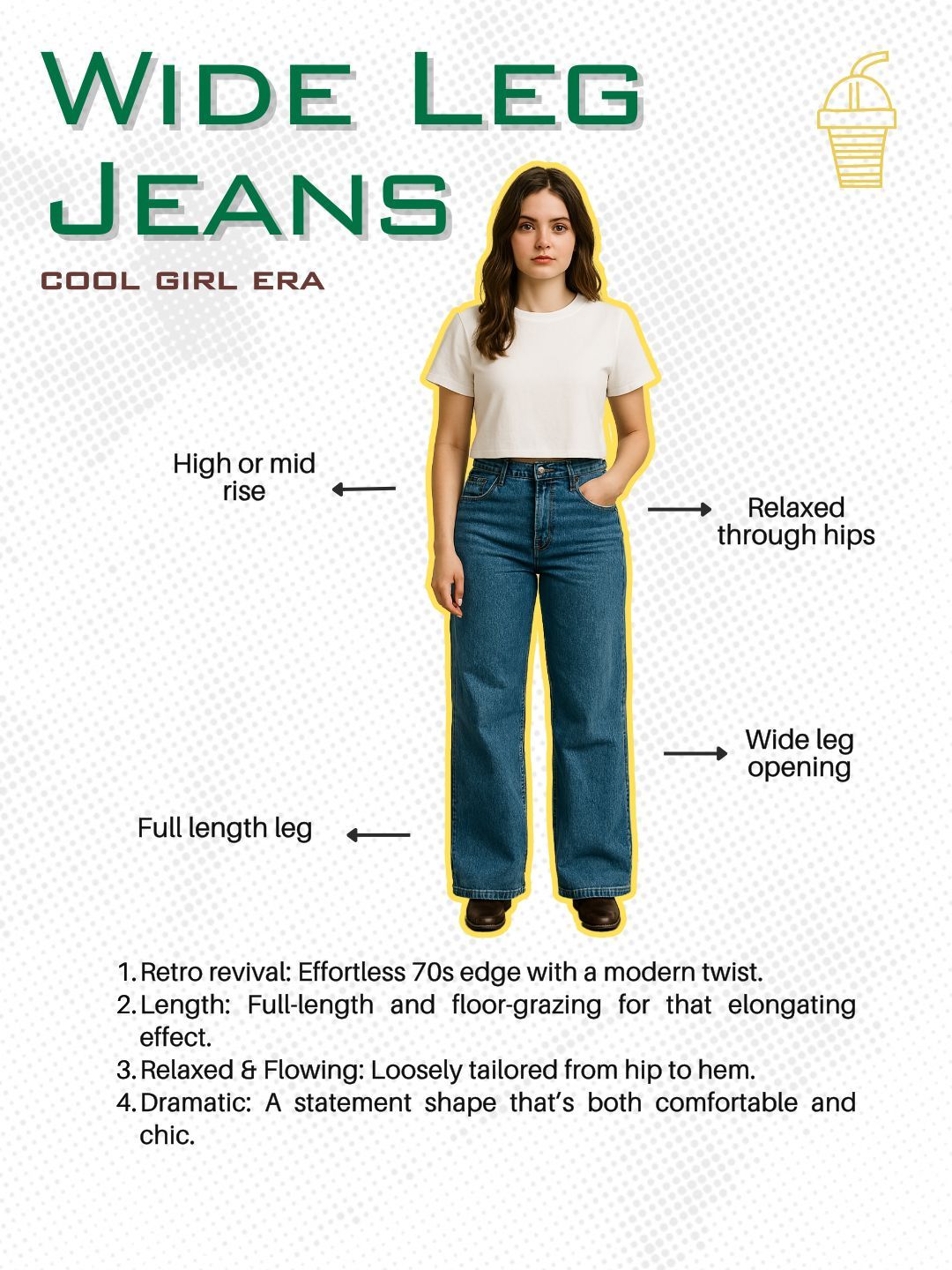 Women Retro Wide Leg Faded Jeans 5