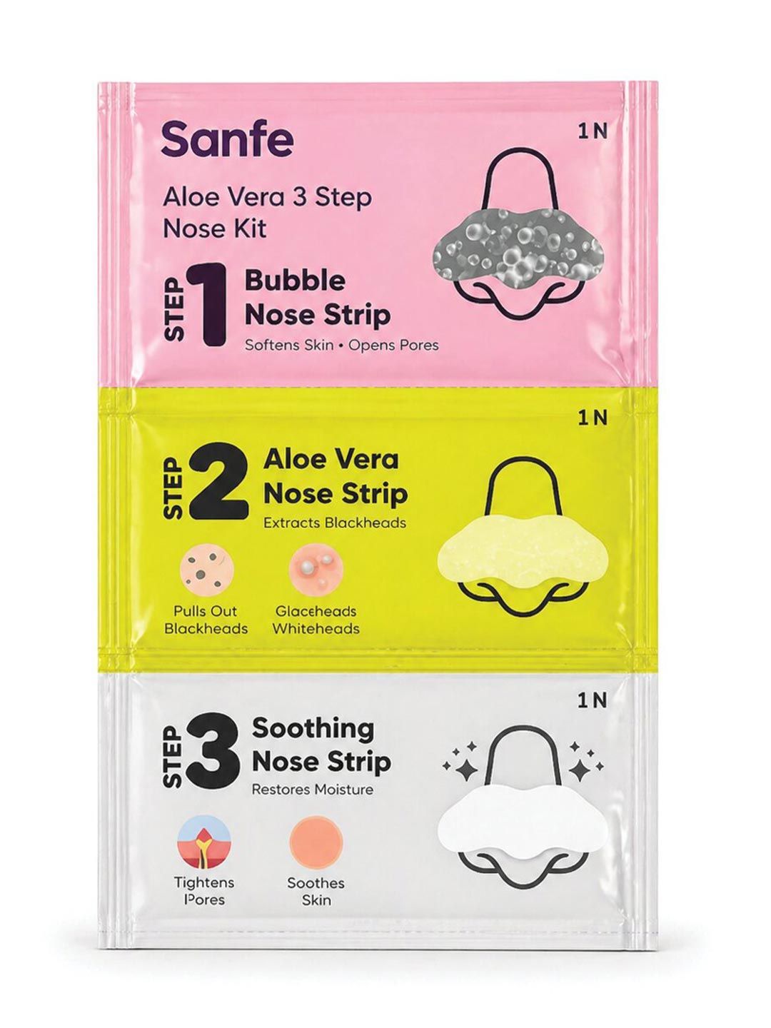 Sanfe DeepDetox 3-In-1 Nose Strips For Blackhead Removal