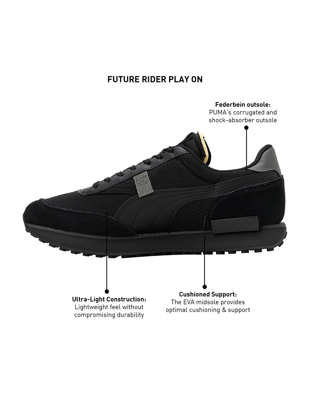 Price History - Puma Future Rider Play On Sneakers - ₹3779 at myntra