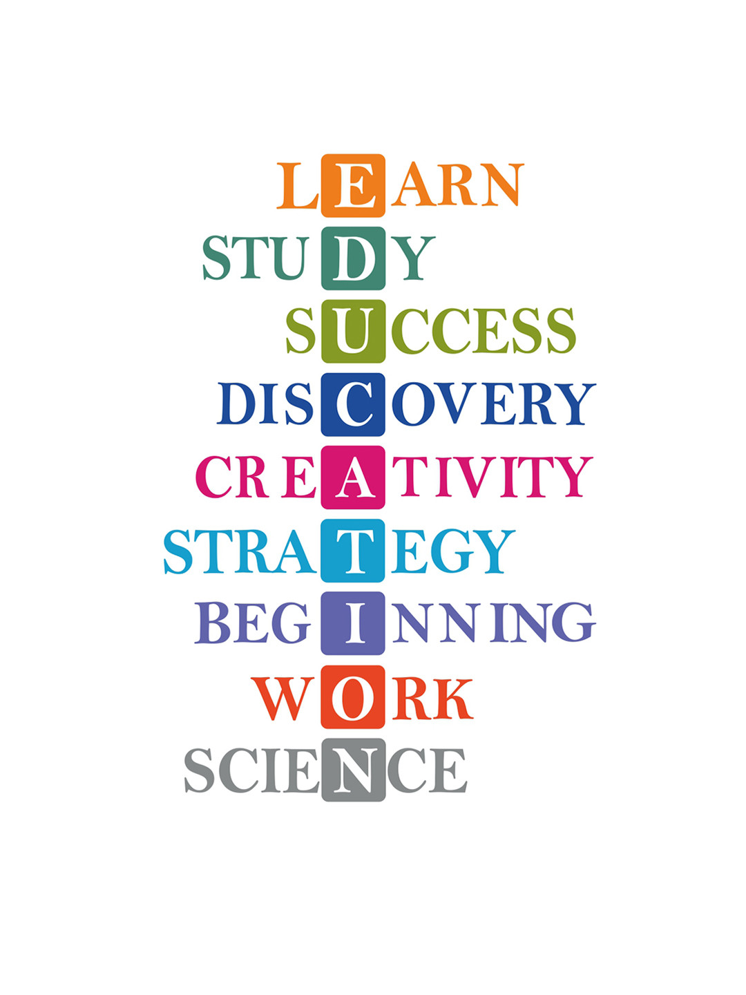 rawpockets Multicoloured PVC Vinyl Abbrevation for Education Wall Stickers