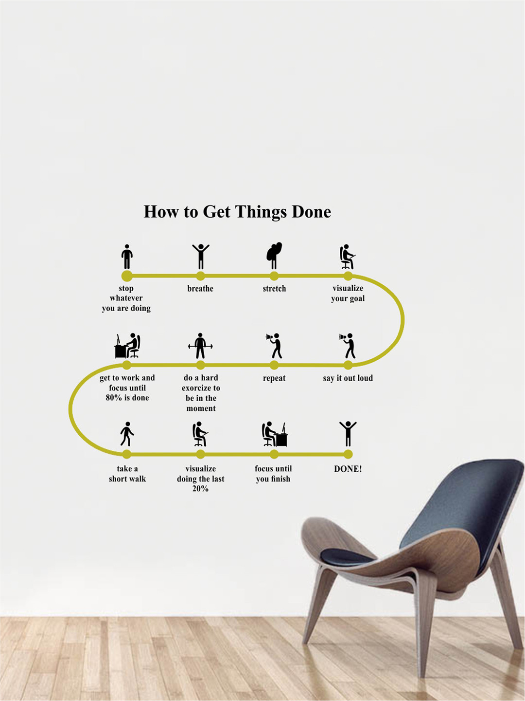 rawpockets Multicoloured Ways to Work Done Wall Stickers