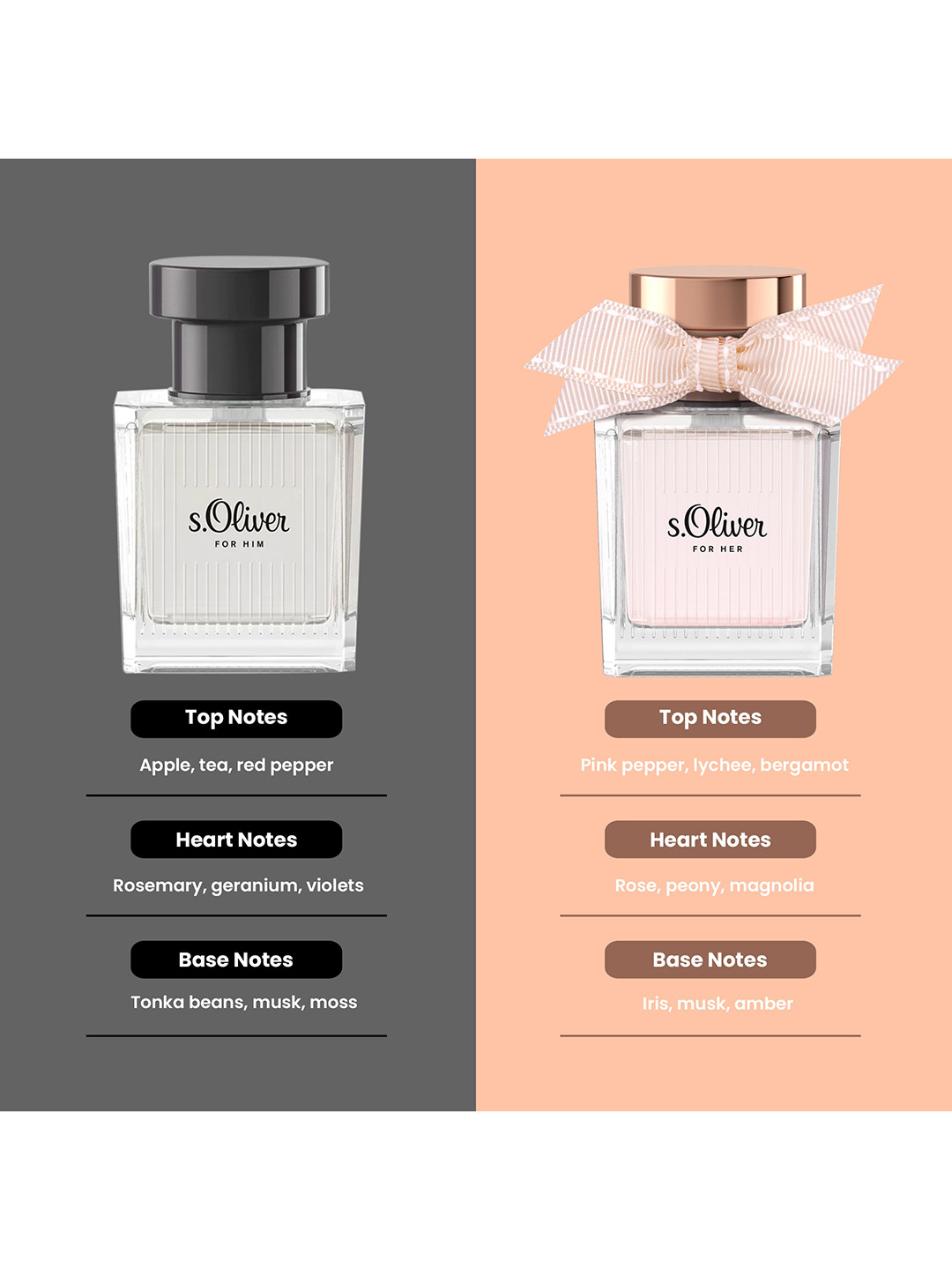 s.Oliver For Her & Him Eau de Toilette 60ml