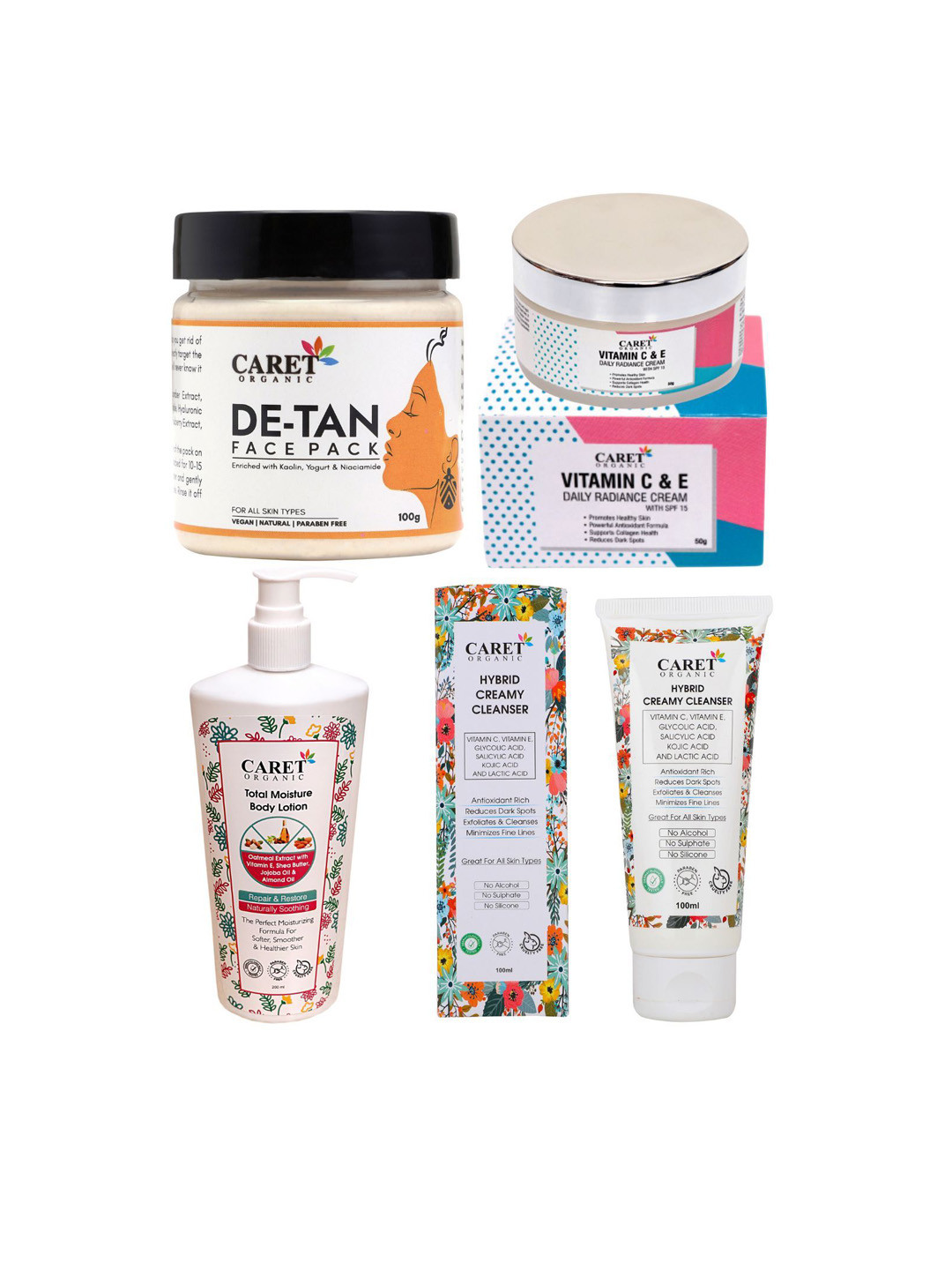 CARET ORGANIC Set Of 4 De-Tan Face Pack, Face Wash, Radiance Cream &  Body Lotion Combo