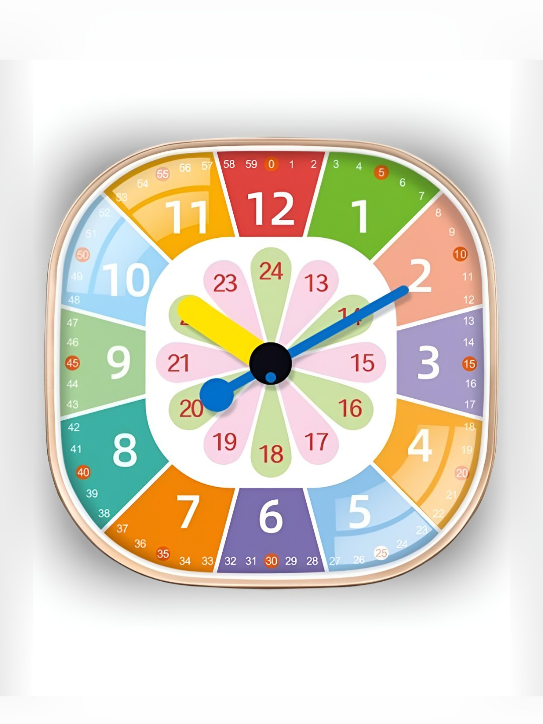 Star work Green Plastic Large Display Square Battery Analogue Wall Clock