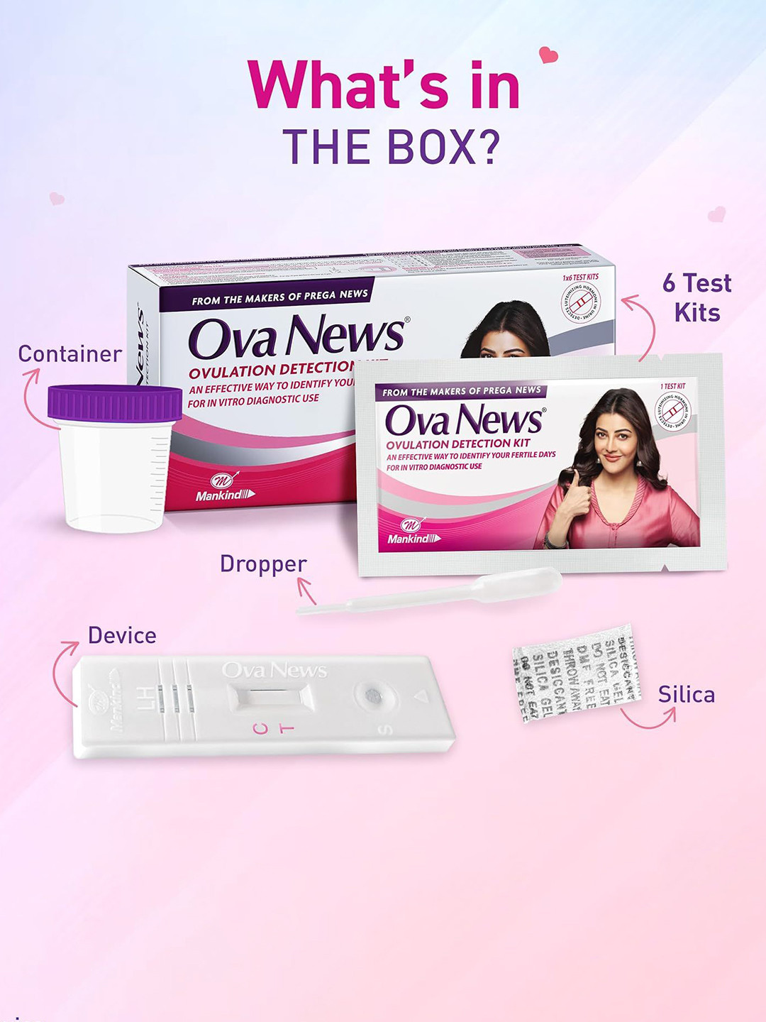 Ova News Set Of 24 Ovulation Detection Kit