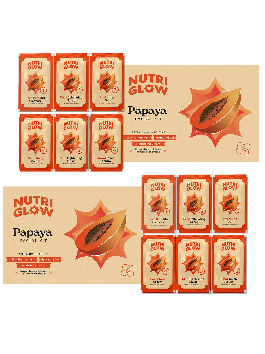 NutriGlow Naturals Sustainable Pack of 2 Advanced Pro Formula Papaya Facial Kit