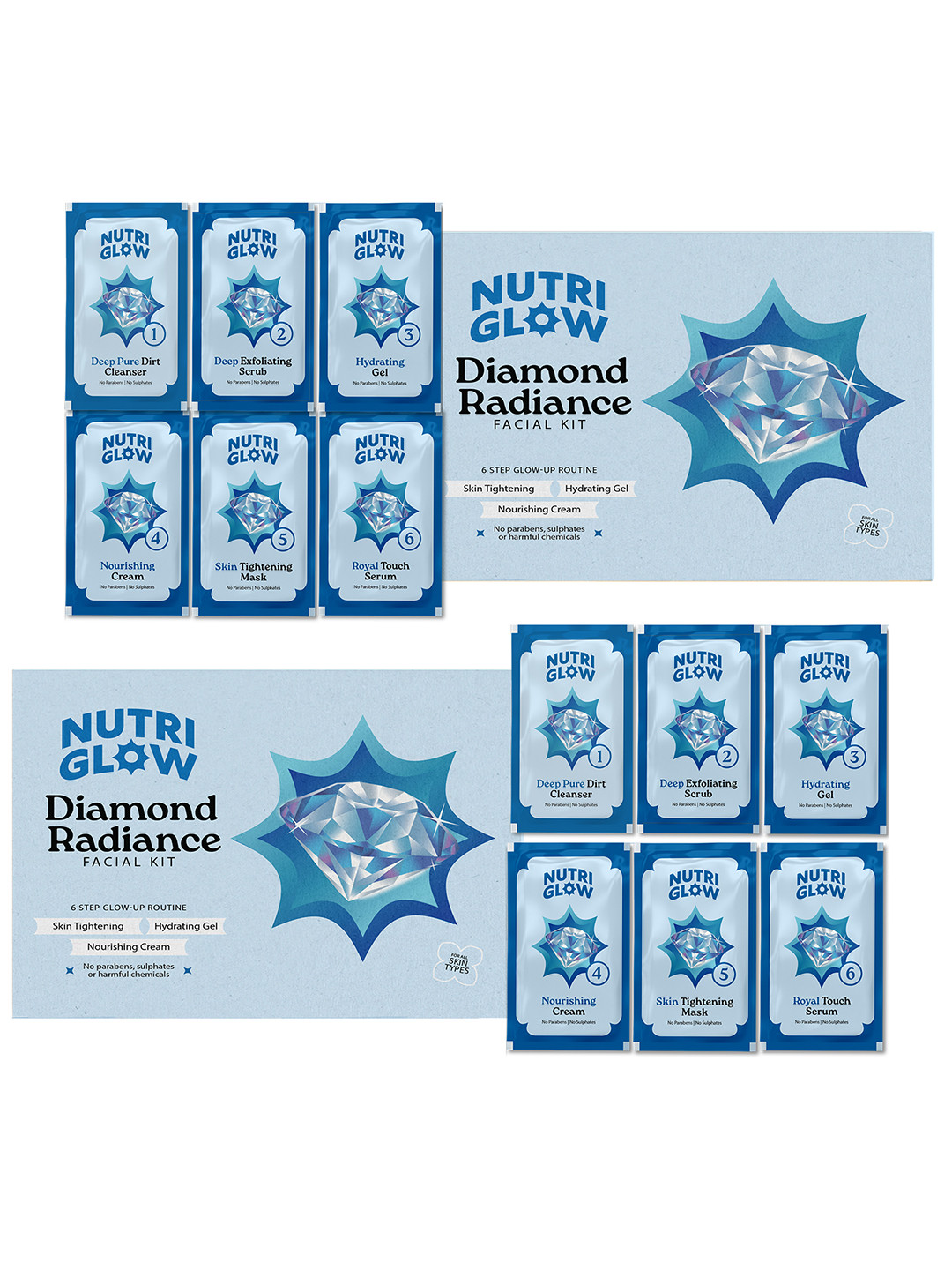 NutriGlow Naturals Set of 2 Diamond Radiance Facial Kit -60gm Each