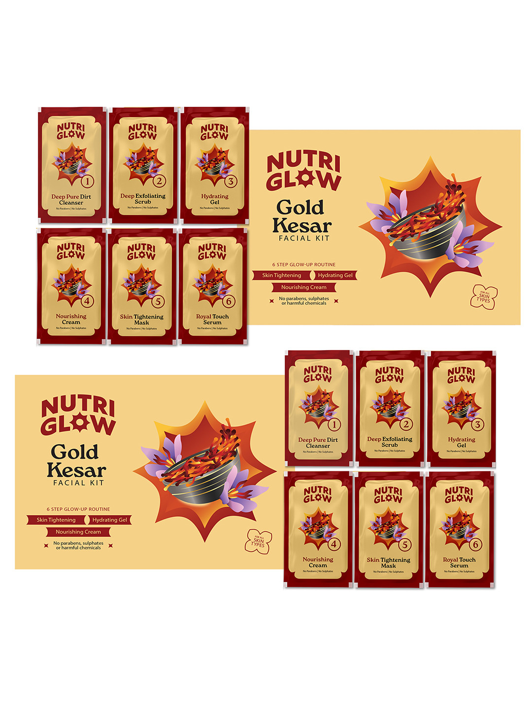 NutriGlow Naturals Set of 2 Gold Kesar Facial Kit for Radiant Shine - 60 g Each
