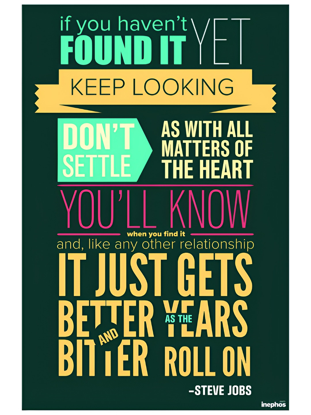Inephos Yellow & Green Steve Jobs Don'T Settle Quote Inspirational Vinyl Poster