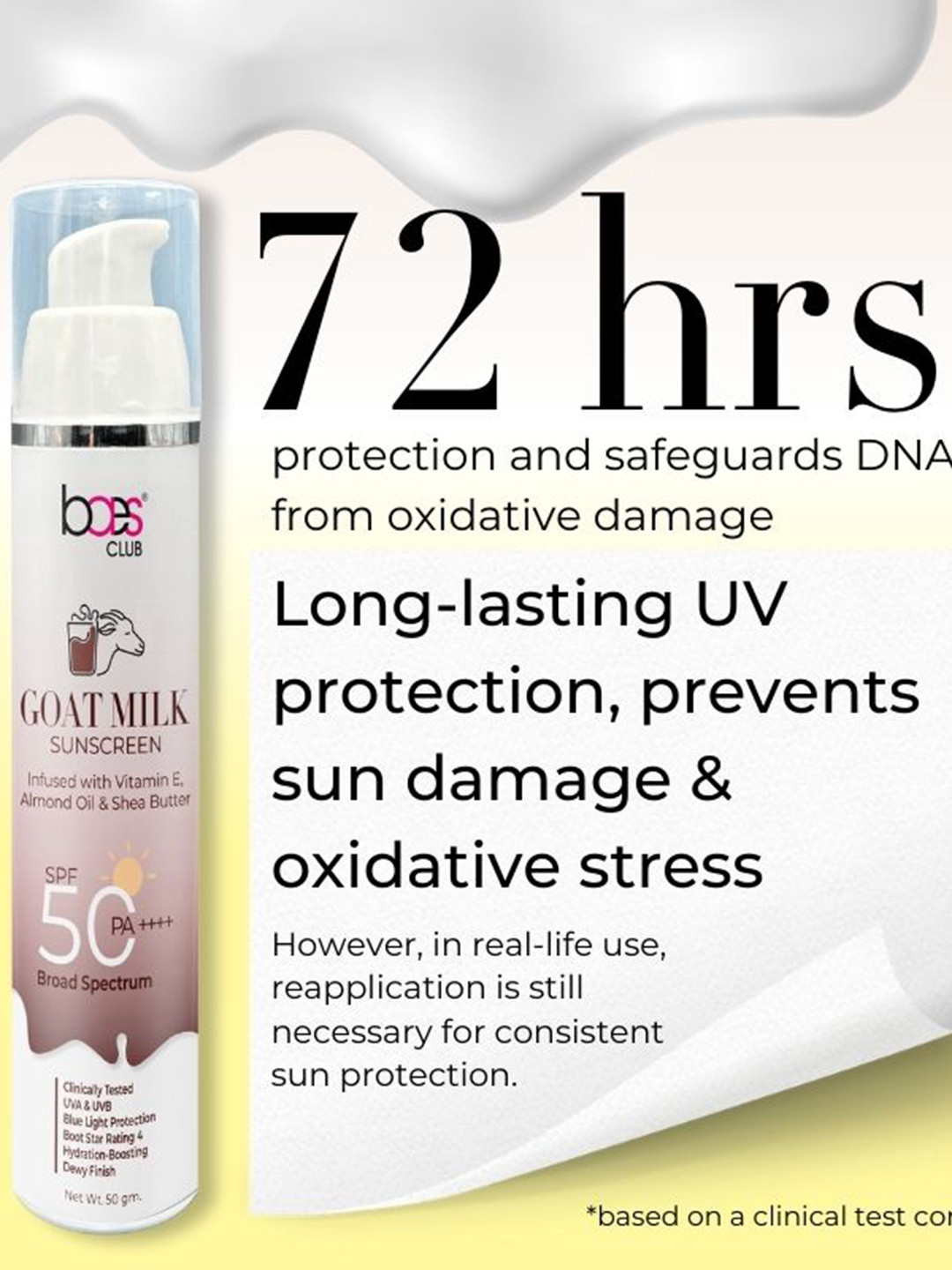 Baes Club Goat Milk Sunscreen SPF 50 PA++++ With Vitamin E & Almond Oil - 50g