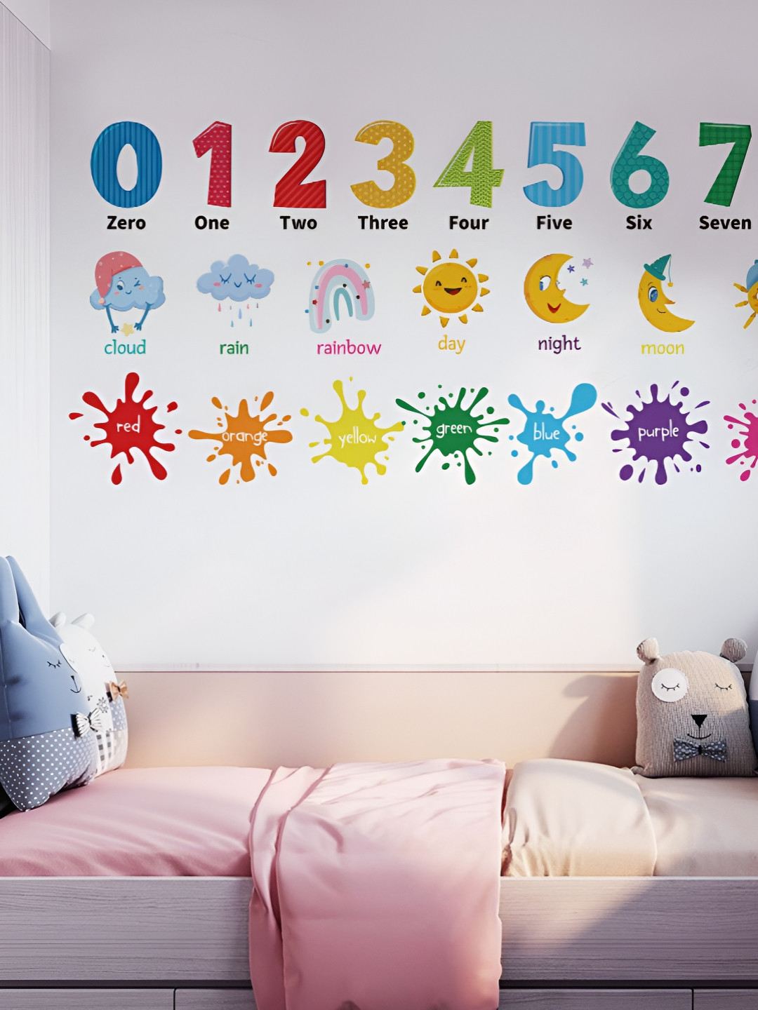 INDIAN ROYALS Kids Enlightenment Early Educational Wall Stickers