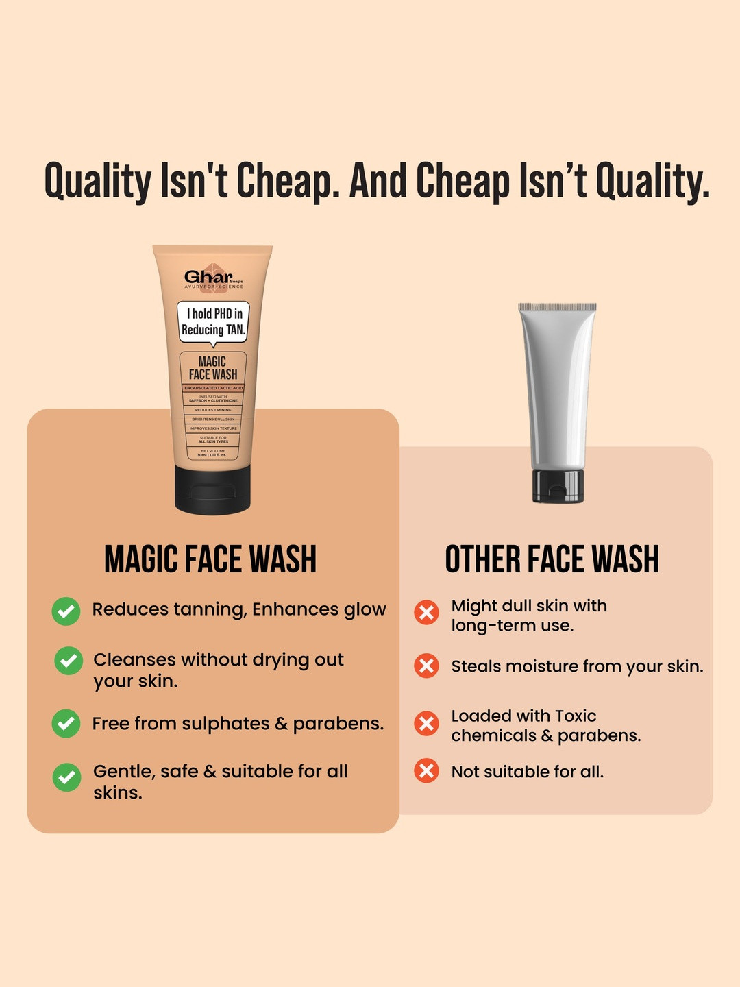 GHAR SOAPS Sandalwood & Saffron Magic Face Wash with Glutathione - 100 ml - Photo 4