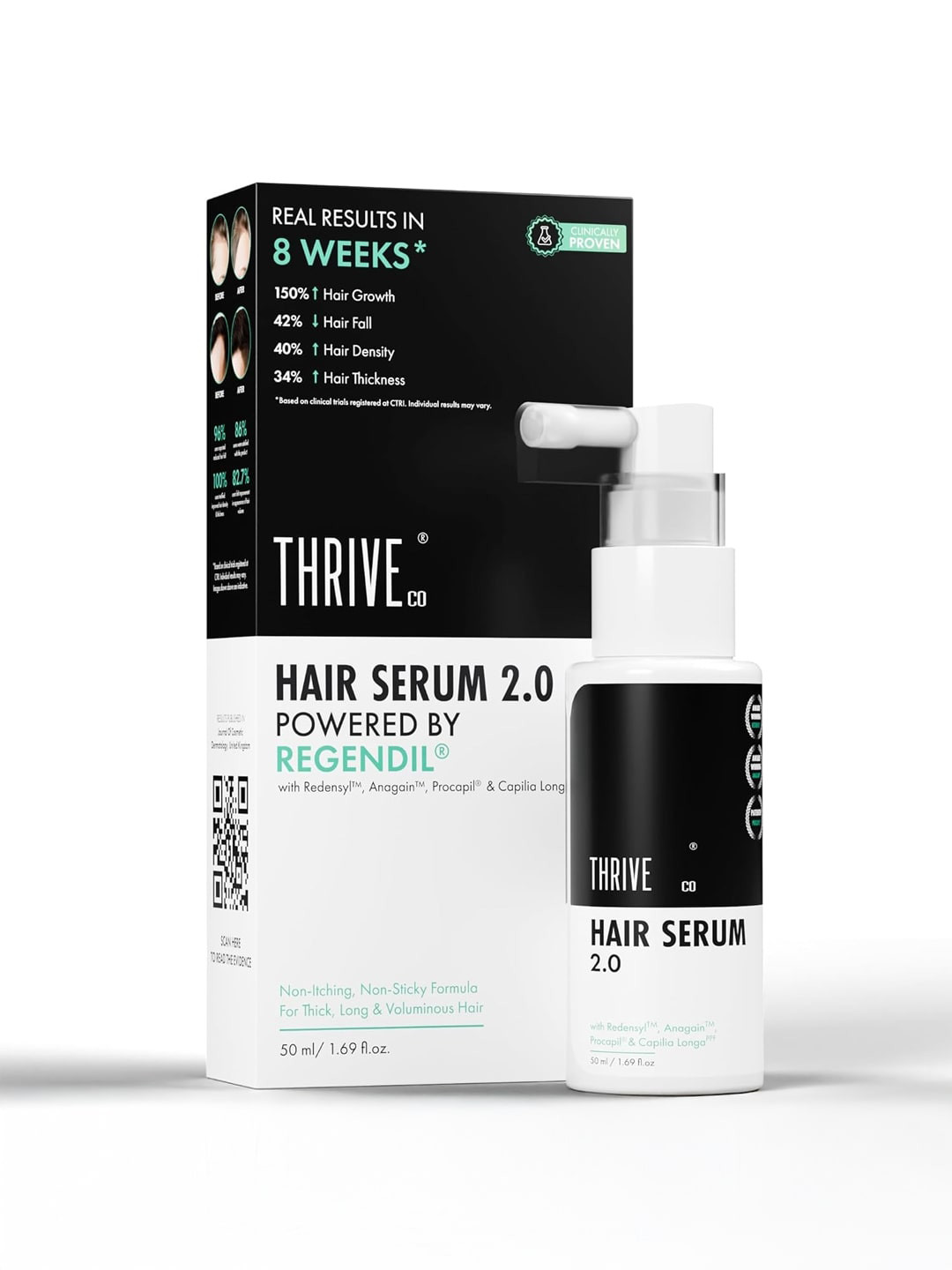 Thriveco Hair Growth Serum 2.0 Spray For Hairfall Control & Regrowth Strength - 50 ml