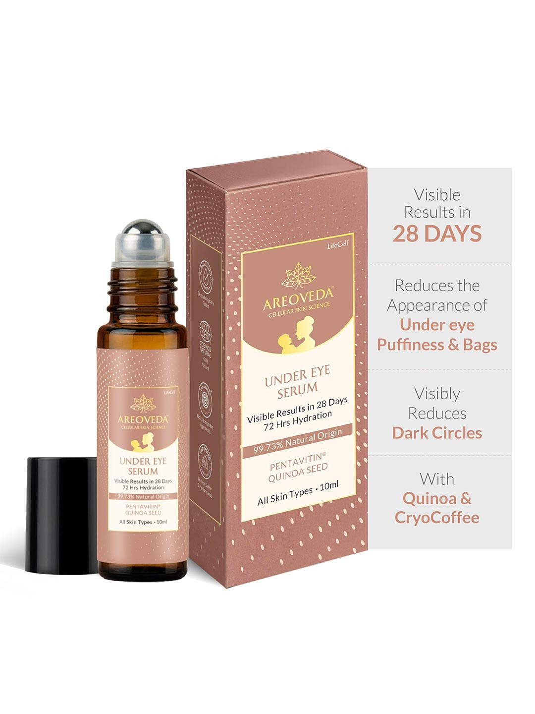 Areoveda Roll-On Under Eye Serum- 10 ml