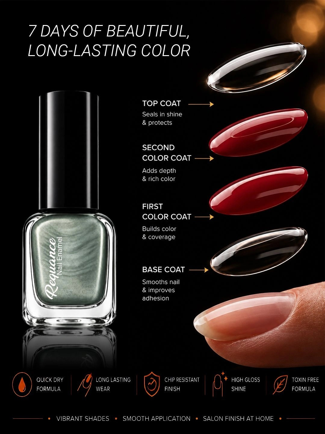 REQUANCE Quick Dry & Long Lasting Nail Polish - 6 ml - Sea Sparkel