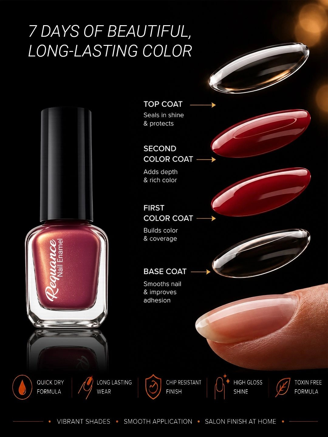 REQUANCE Quick Dry & Long Lasting Nail Polish - 6 ml -Golden Mauve