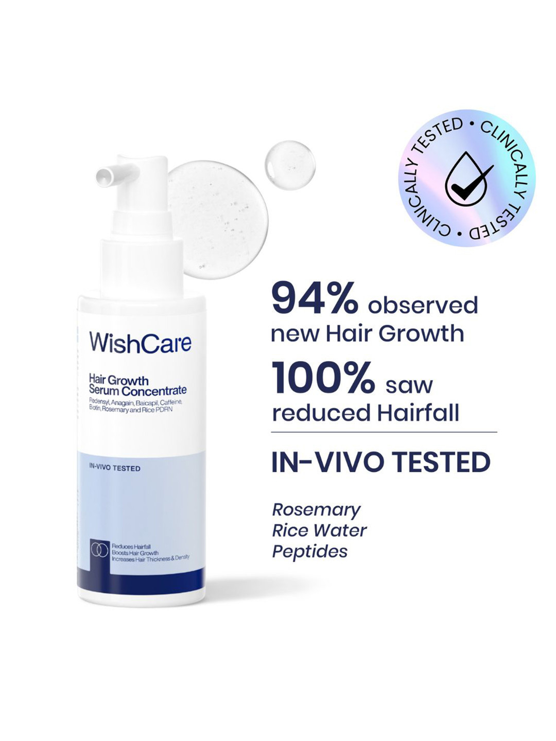 WishCare Hair Growth Serum Concentrate - 60 ml