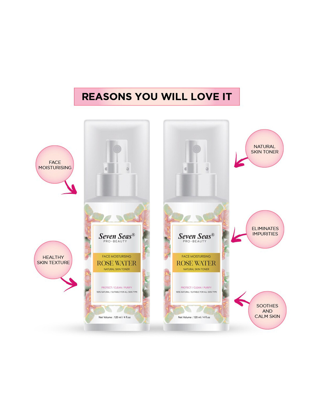 Seven Seas Set Of 2 Face Moisturising Rose Water 240ml