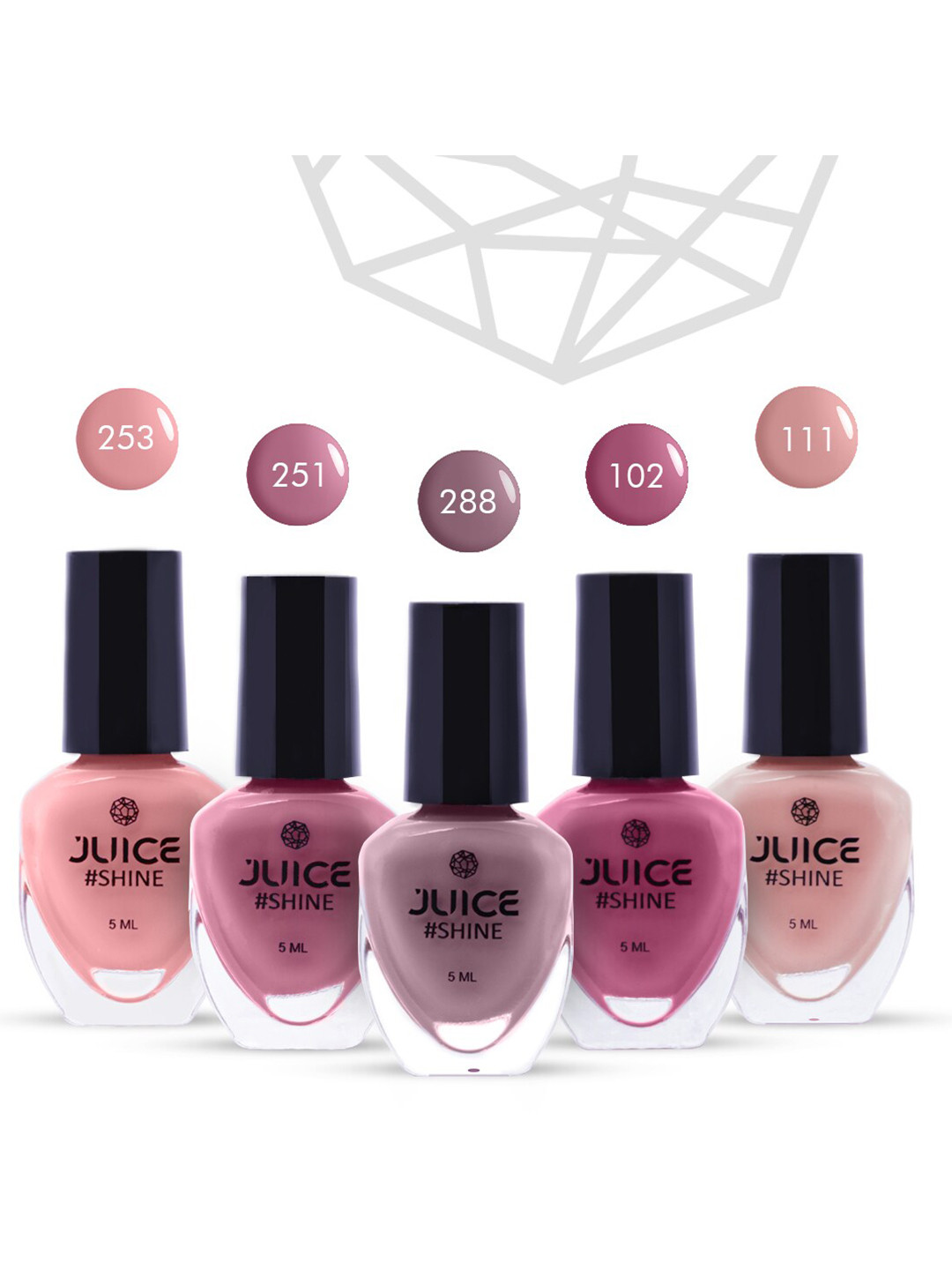 JUICE High Gloss & 80% more pigmented Nail Polish 25ml