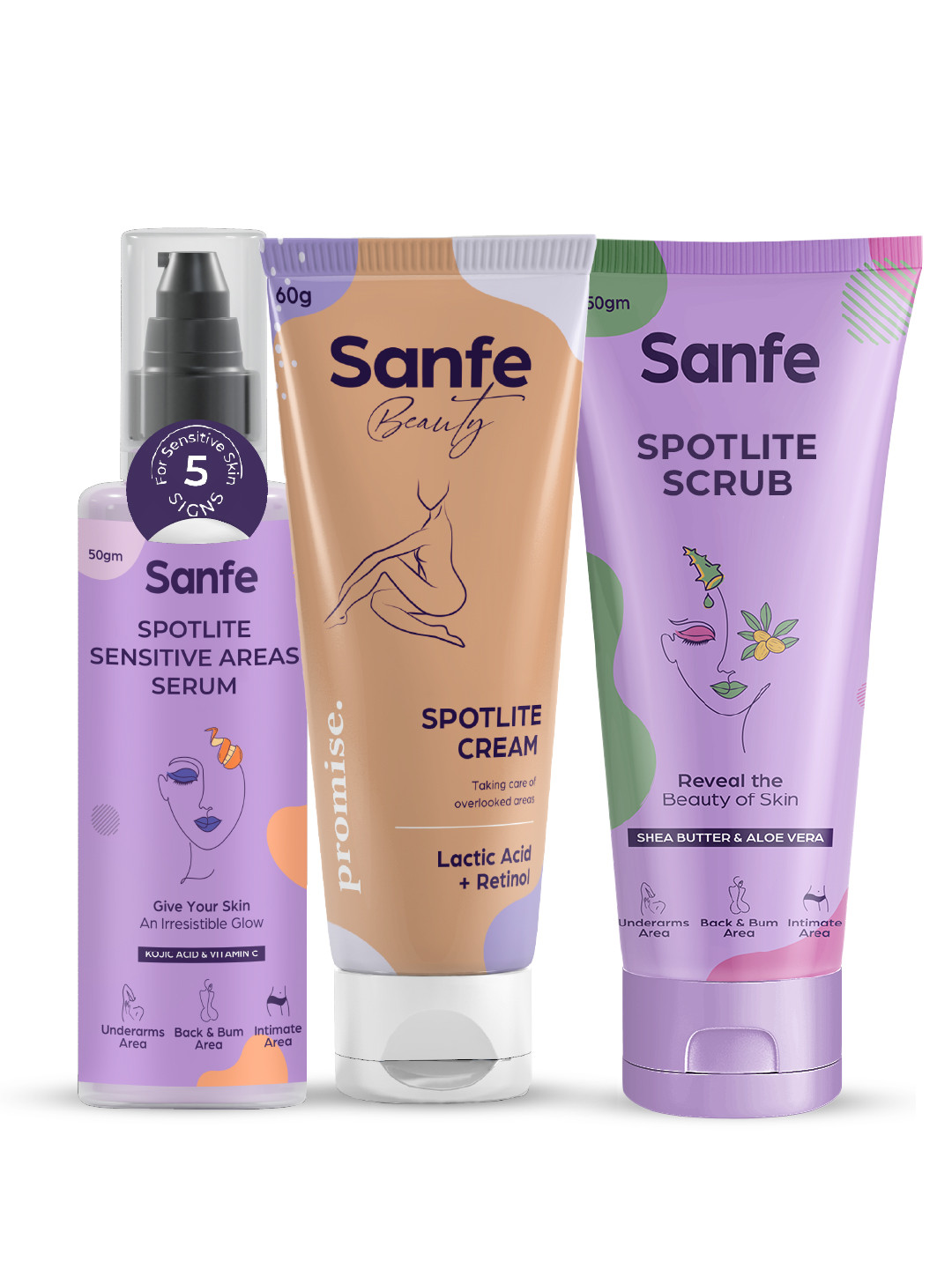 Sanfe Bright & Glo Kit For Dark Body Underarms Inner Thighs & Joints