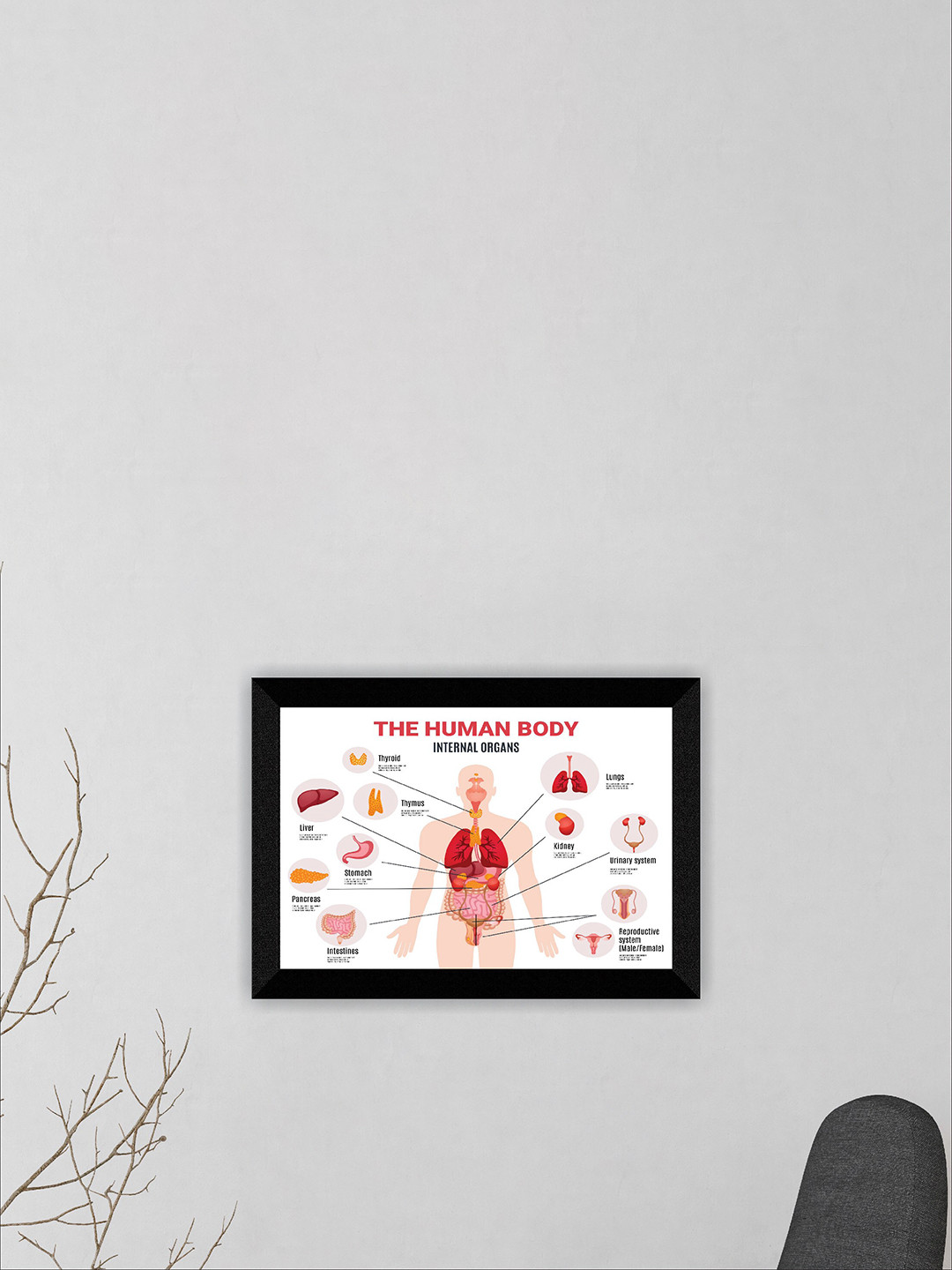 SAF Human Body Wood Wall Rectangle Paintings Wall Art -11 x 14In