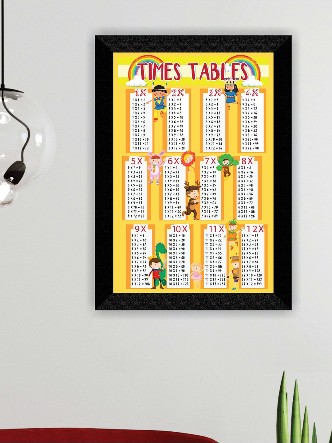 SAF Yellow & White  Maths Table Wall Art