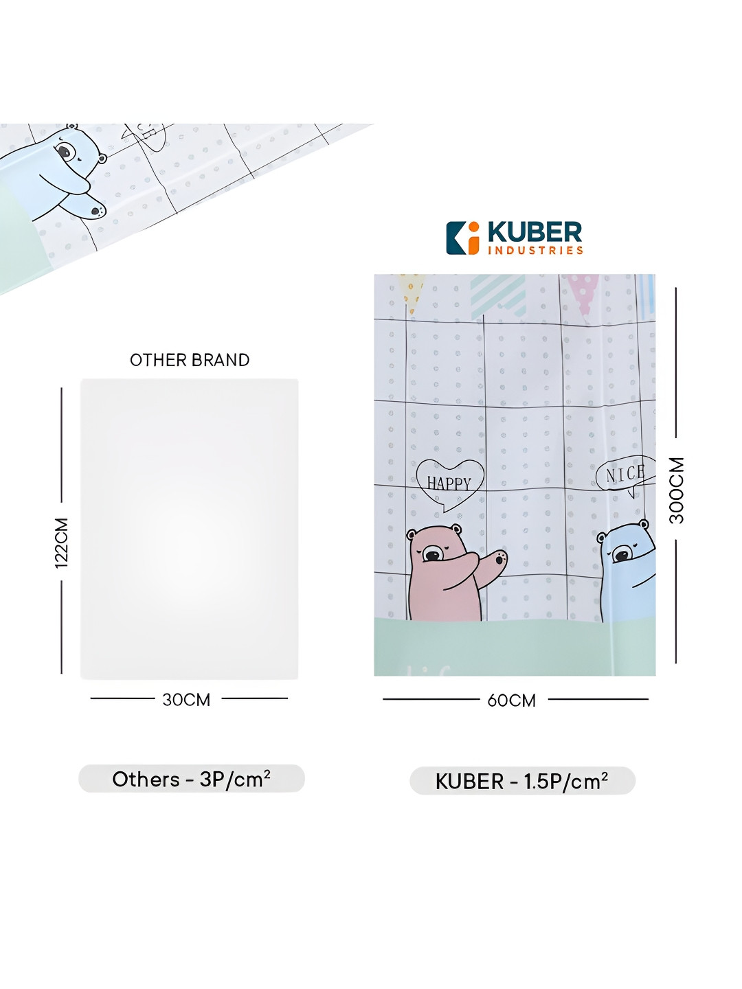 Kuber Industries White & Blue 2 Pcs Printed Wallpaper