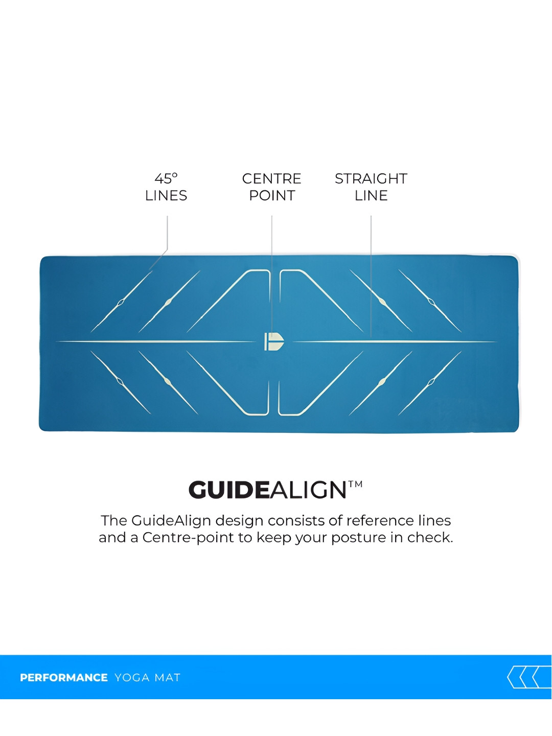 TEGO Blue Rectangular Anti-Skid Yoga Mat