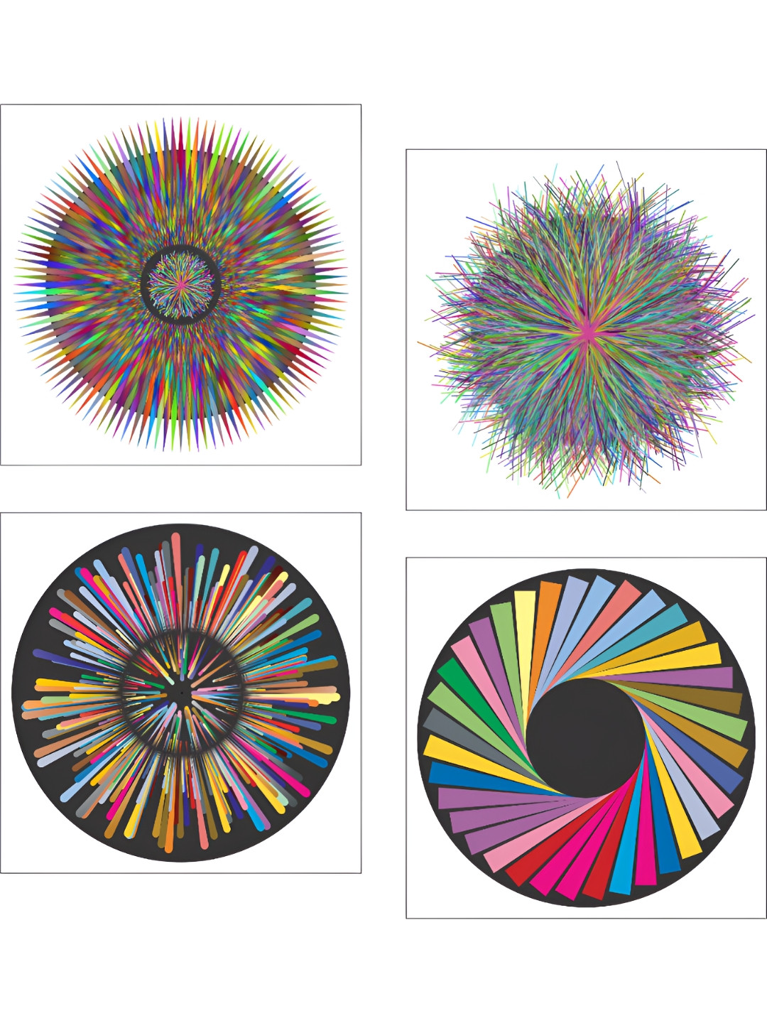 Adventures India Canvas 4 Piece Wall Round Paintings Wall Art