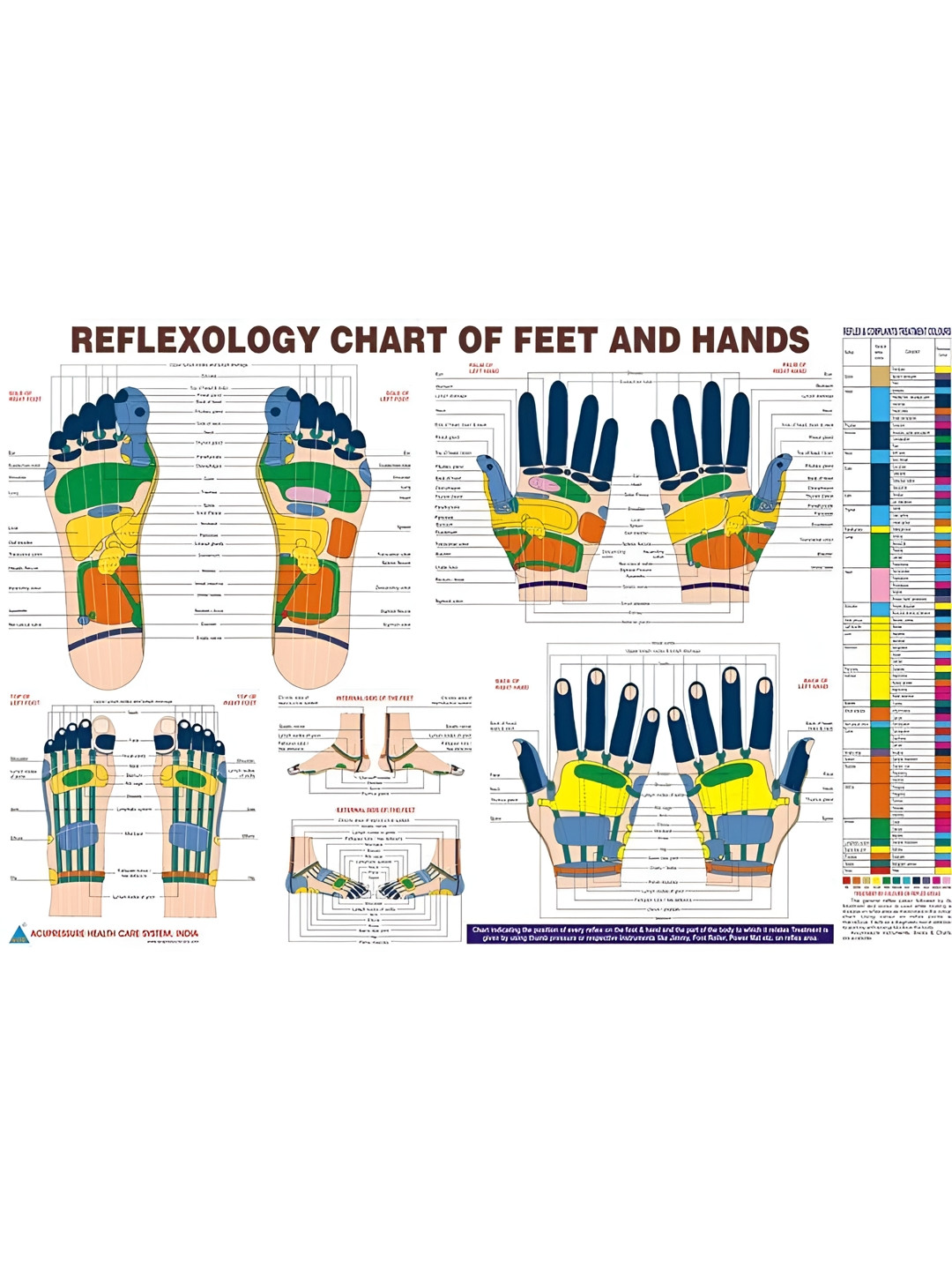 British Terminal White & Blue Paper Printed Paper Wall Sticker