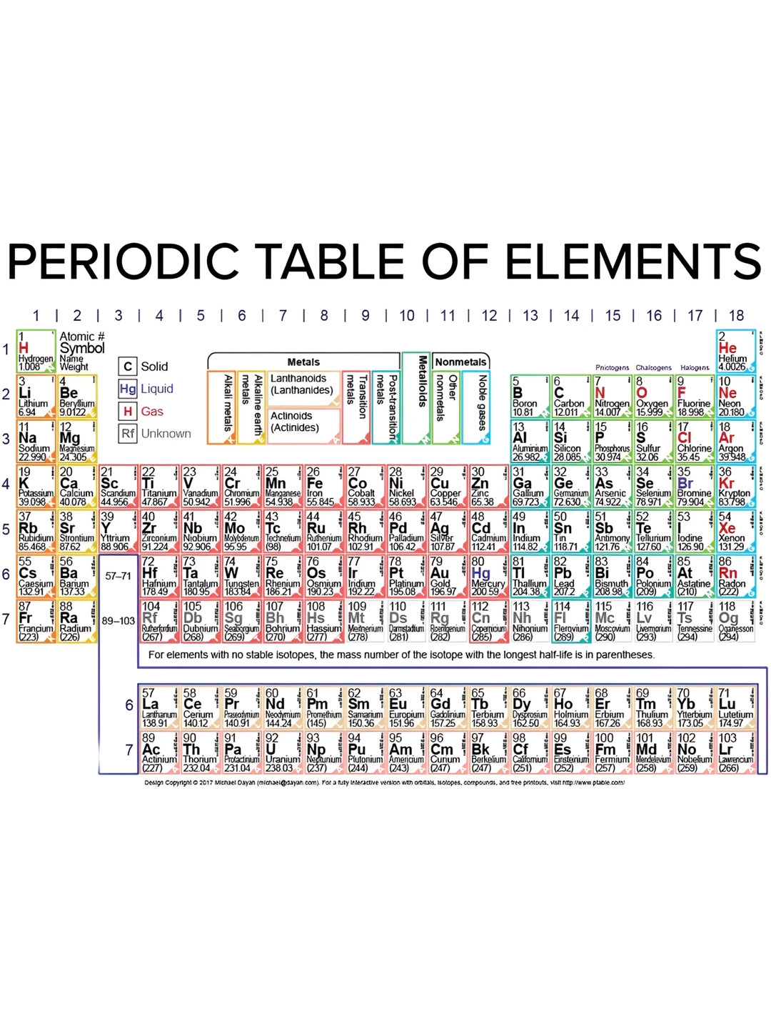 Wallpics Pink & White Abstract Wall Poster