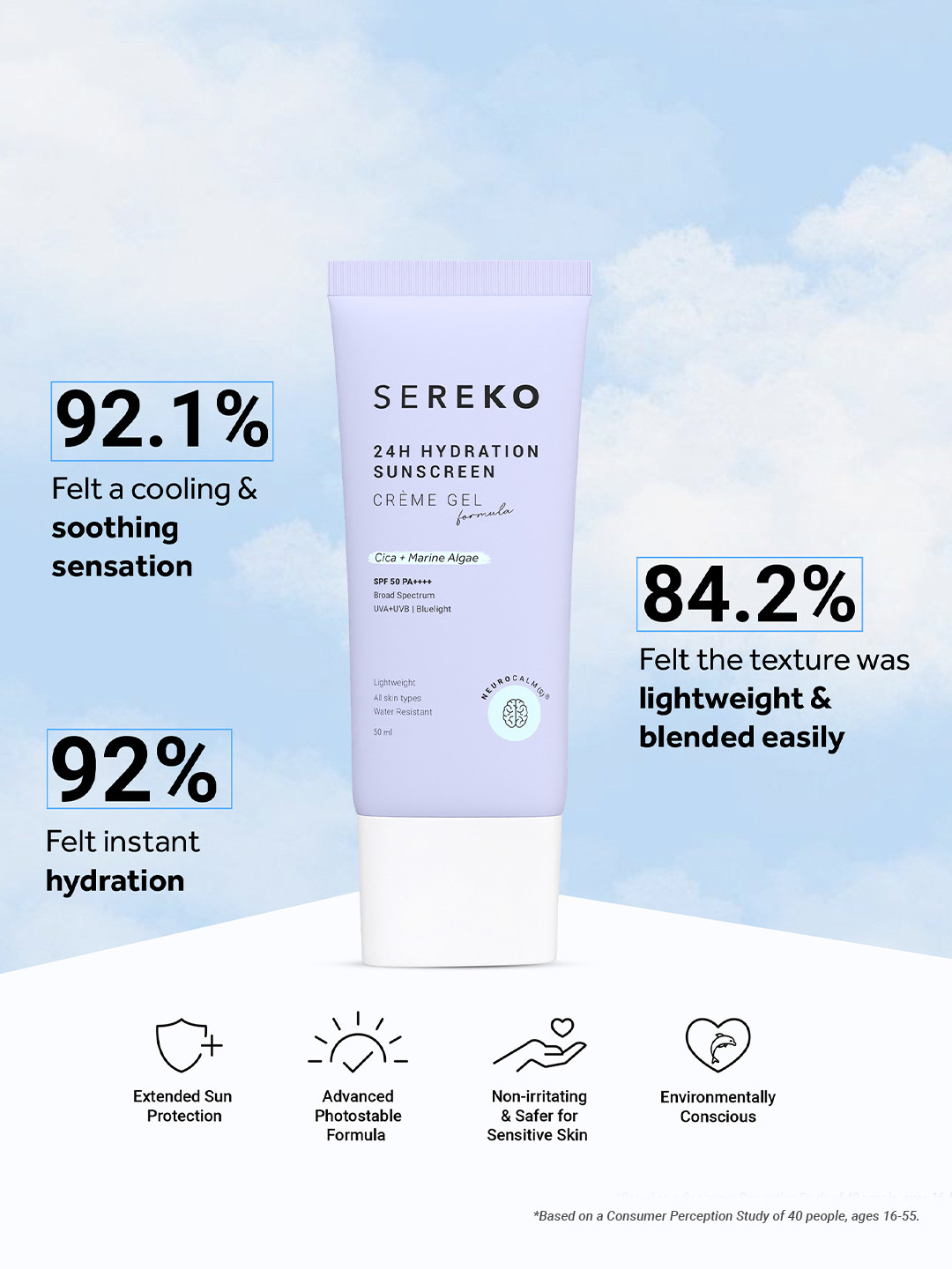 SEREKO 24H Hydration Face Sunscreen Cream Gel SPF 50++++ with Cica & Marine Algae - 50 ml