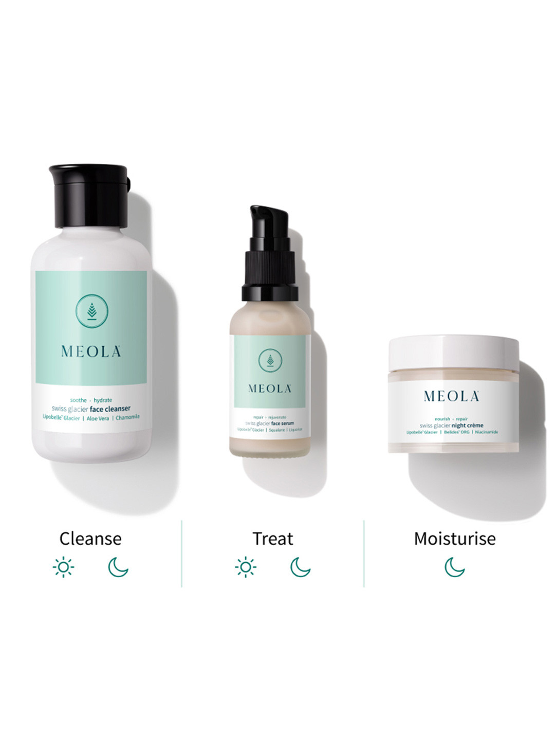 Meola Daily Night Routine Skincare Combo