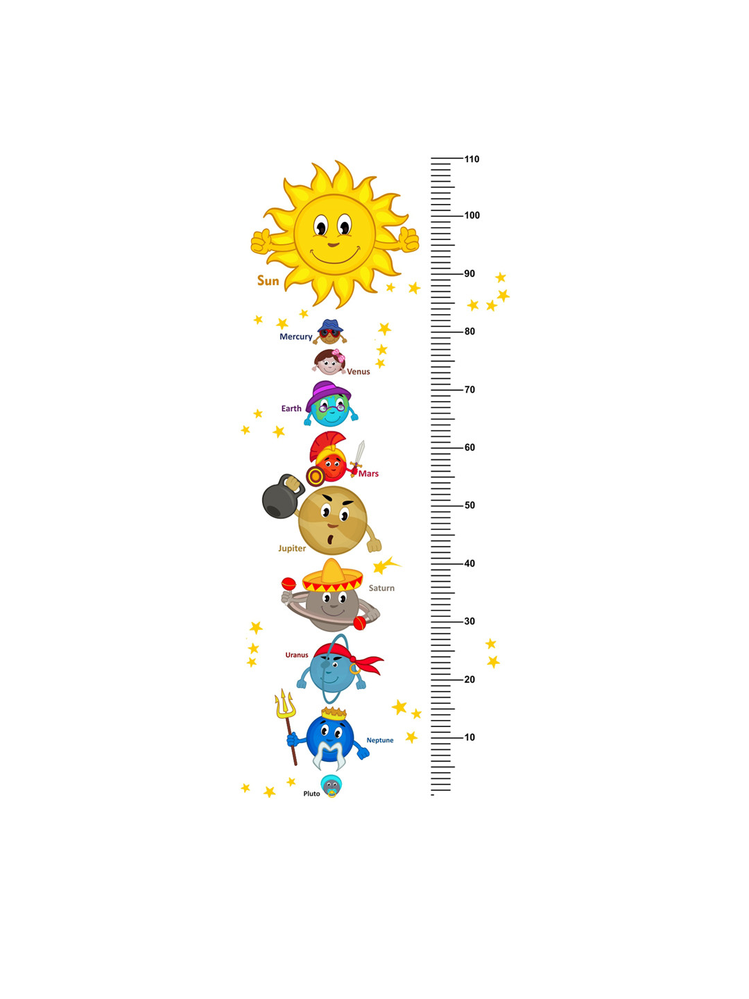 rawpockets Yellow & Blue Solar System Measurement Chart PVC Vinyl Wall Stickers