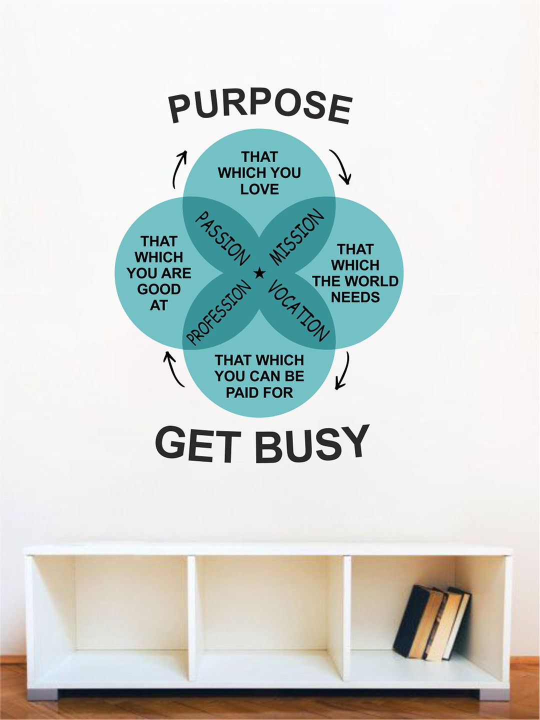 rawpockets Multicoloured Purpose and Goal Chart Wall Stickers