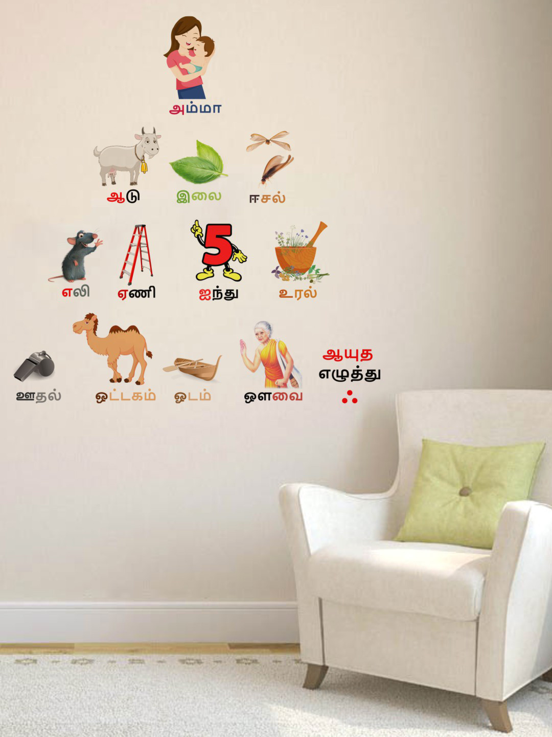 rawpockets Multicoloured Uyir Ezuthu Tamil Alphabets Wall Sticker